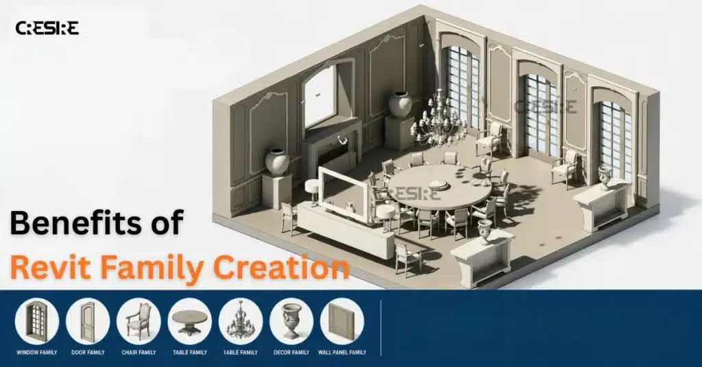 Benefits of Revit Family Creation