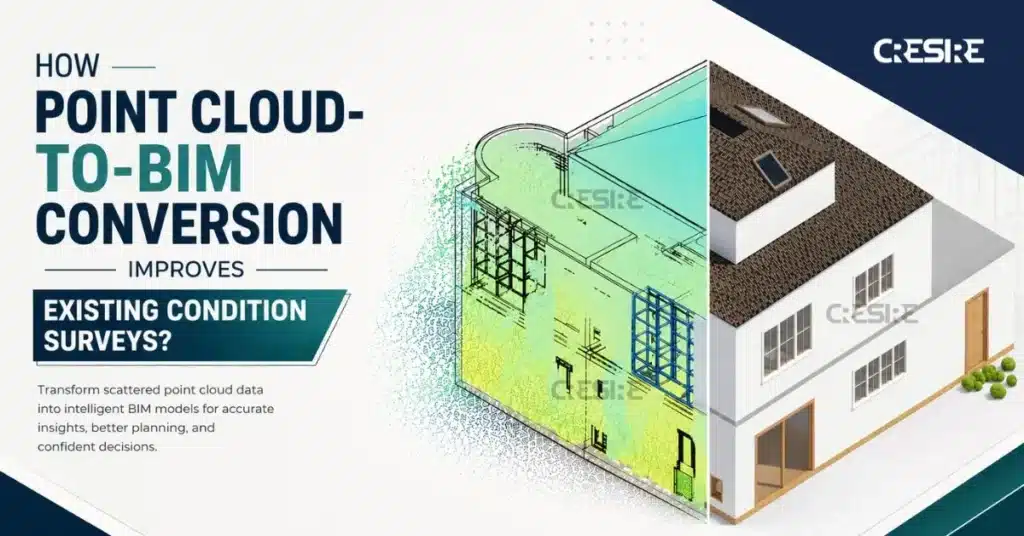 How Point Cloud-To-BIM Conversion Improves Existing Condition Surveys