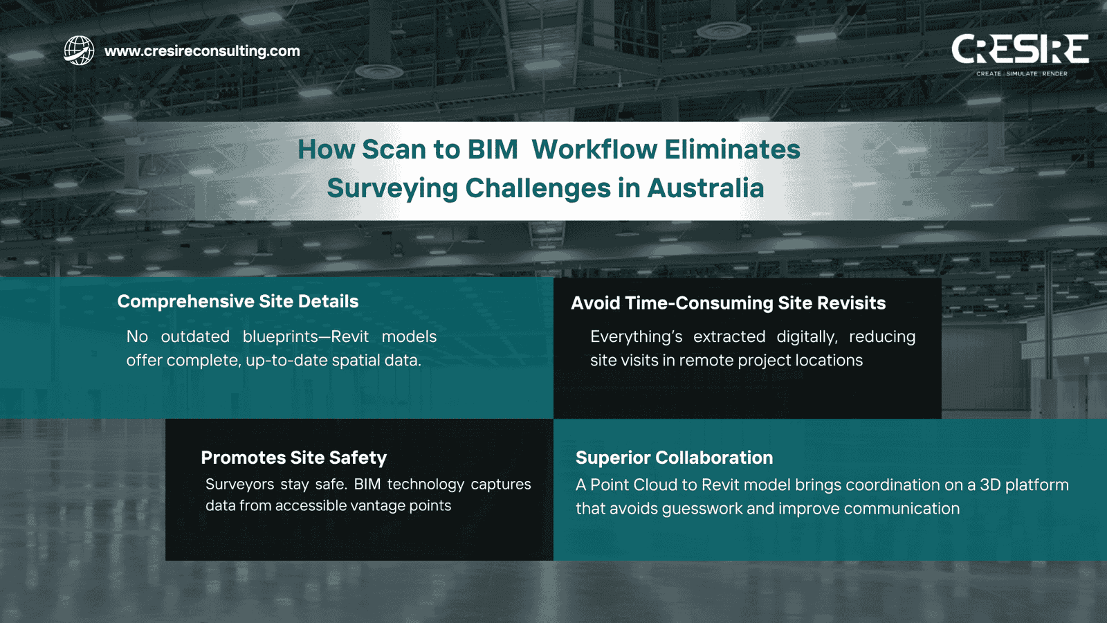 Australian Surveyors Are Choosing Laser Scan to BIM Workflow