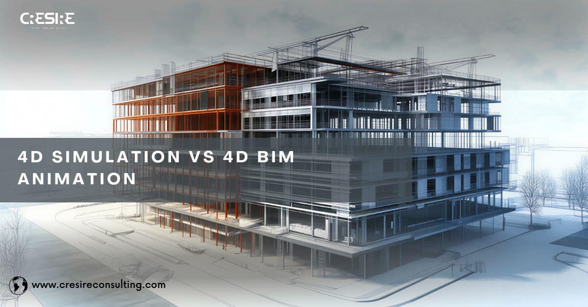 4D Simulation
