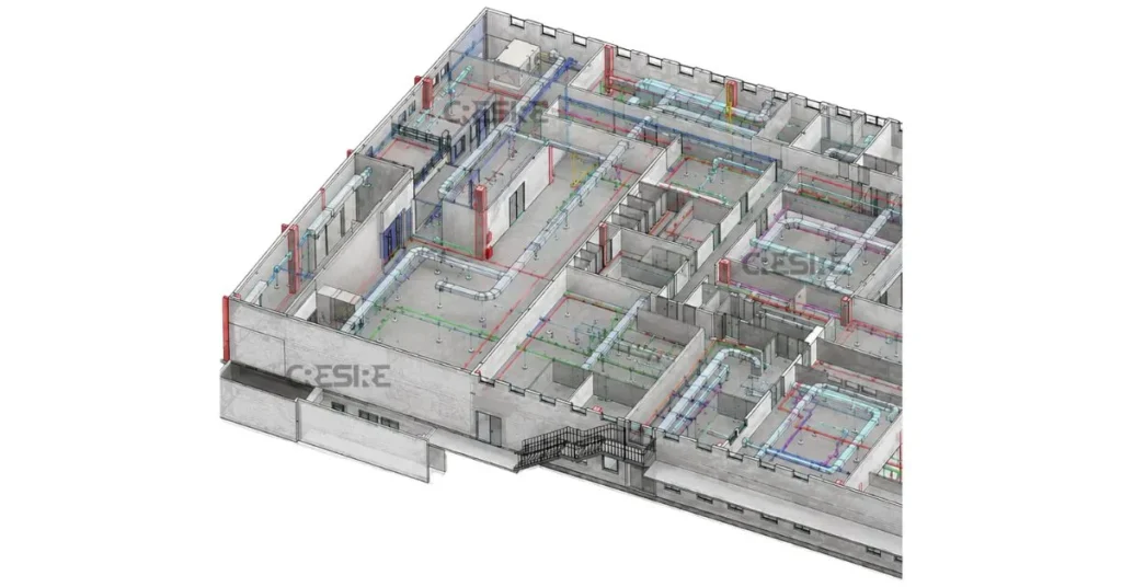 bim for construction