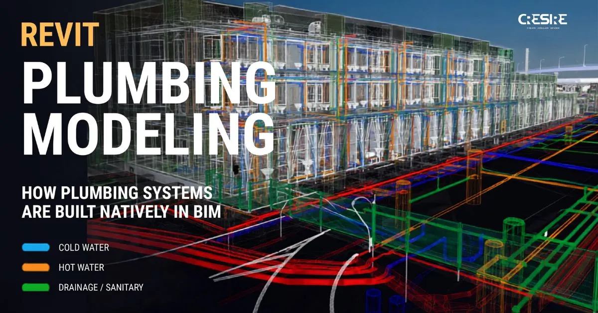 Revit Plumbing Modeling